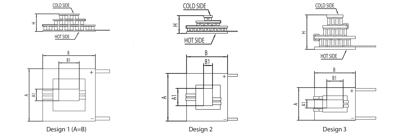 Designs of 3-stage thermoelectric modules