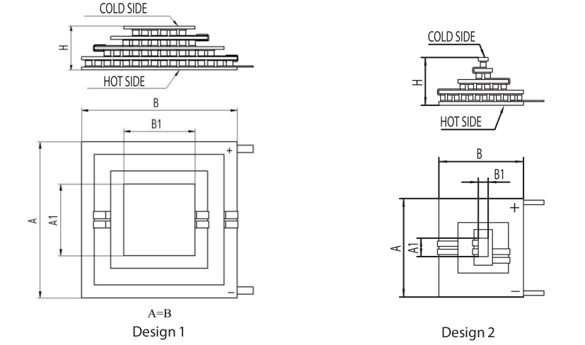 Designs of 4-stage thermoelectric modules