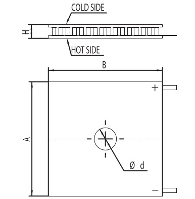 Design of ractangular thermoelectric coolers with a hole